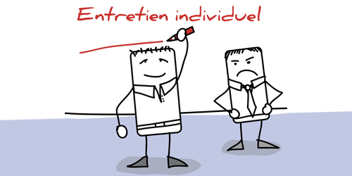 Pay attention to the drafting of annual appraisal interview reports